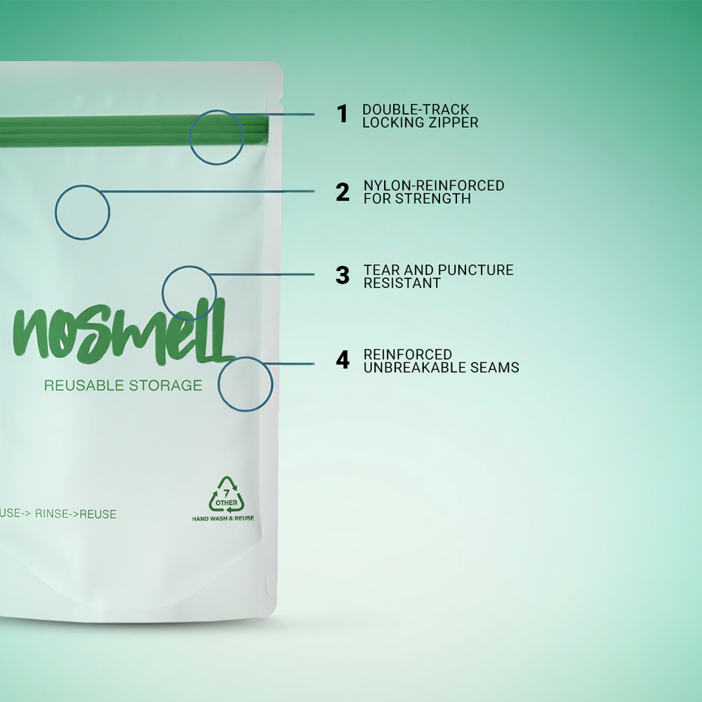 Reliable Reusable Eco-Friendly Storage Bags